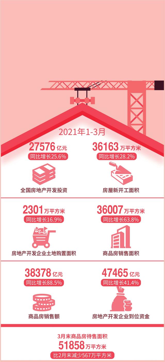 房地產(chǎn).jpeg